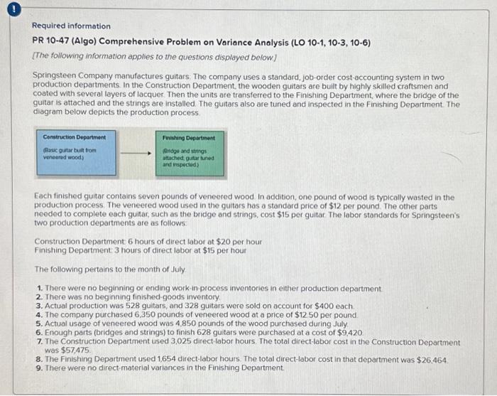  Required information PR 10-47 (Algo) Comprehensive Problem on Variance Analysis (LO