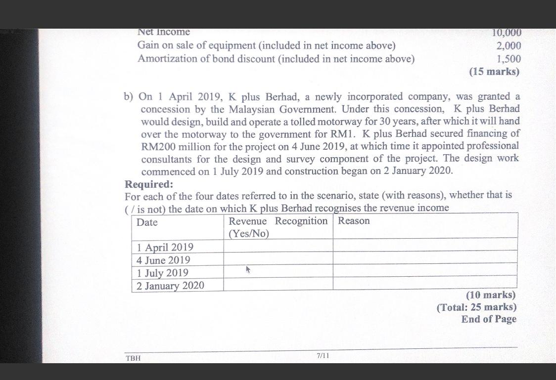 Bhd. and prepare the operating cash flows of the company for the