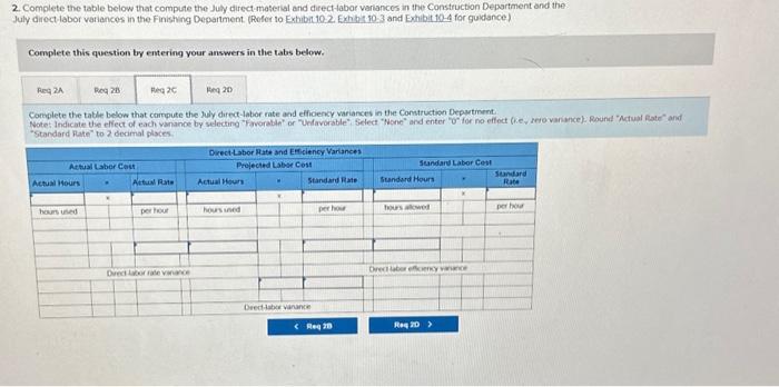 in two production departments. In the Construction Department, the wooden guitars are