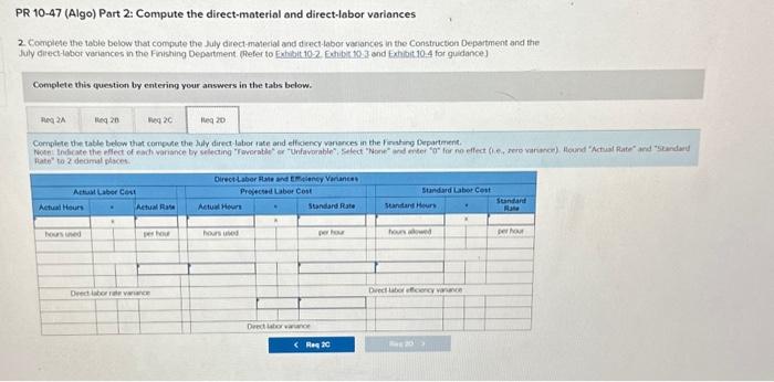 built by highly skilled craftsmen and coated with several layers of lacquer.