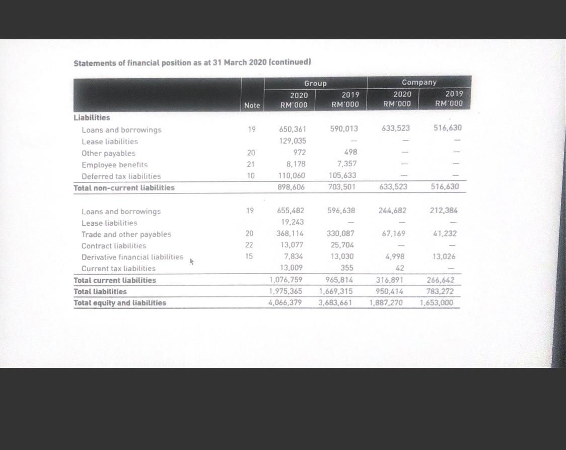 RM RM 34,000 42,000 60,000 40,000 50,000 100,000 2,000 1,000 5,000 3,000