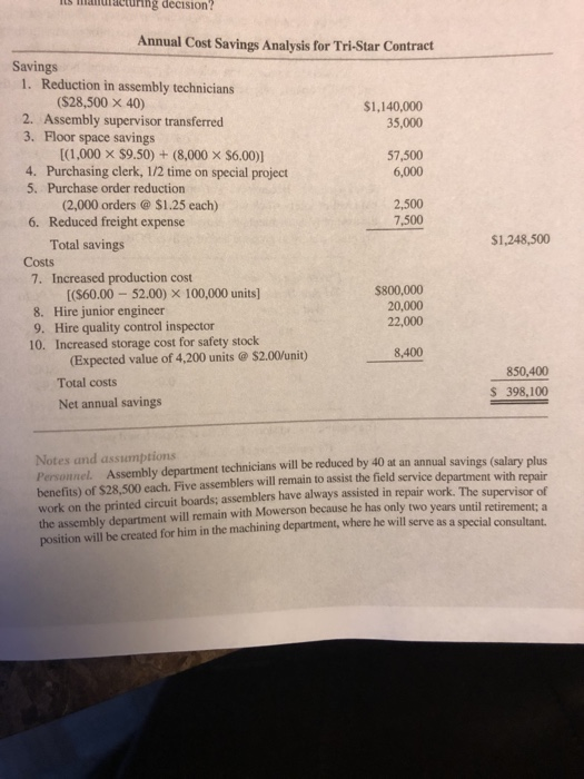 manufactures testing equipment for the automoble industry. Mowerson's equipment is installed in