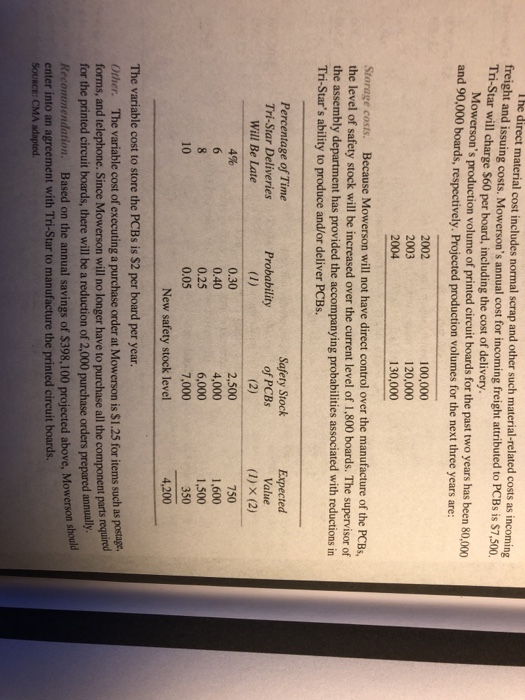 also used for recording and measurement purposes during track and road tests