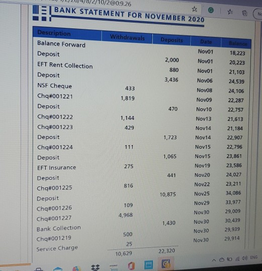 resulted in the loss of data, including the balance of its Cash