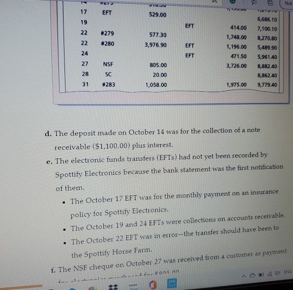of the company and its bank: a)An examination showed that two cheques