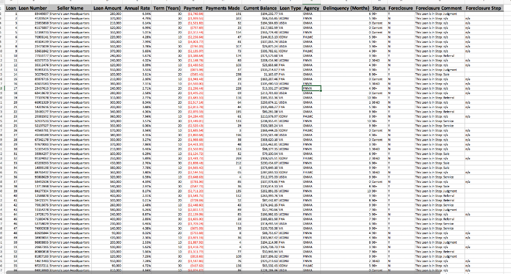 Using the data compiled on the "Master Data" tab, complete the 3