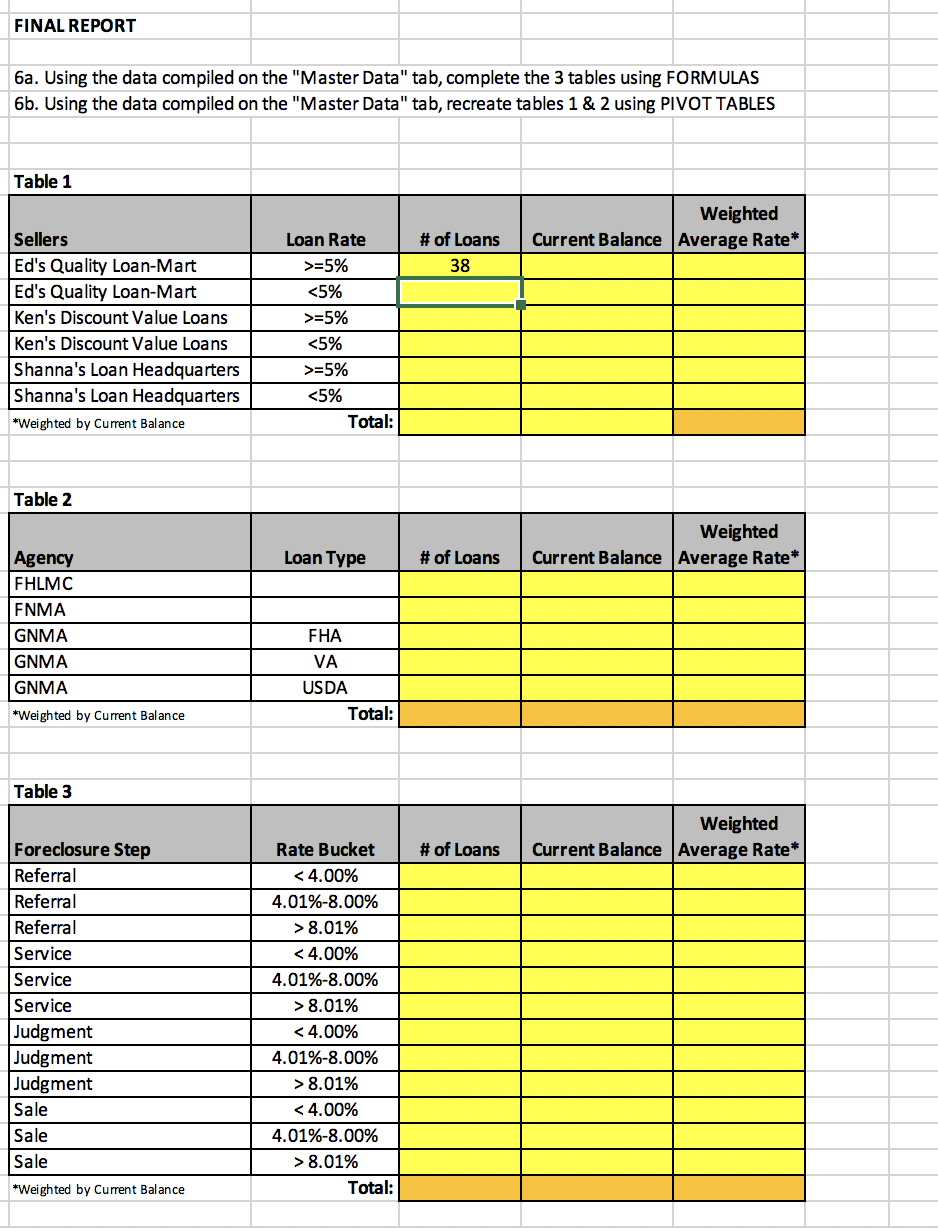 tables using FORMULAS Loan Loan Number Seller Name 83449837 Shanna's Loan Headquarters
