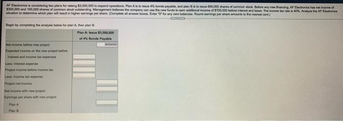 AF Electronics in considering the plans for a $3.000.000 ter expandersion
