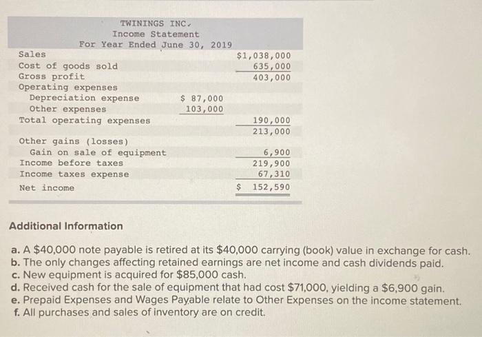 doesnt cut out so i can see the full answer GL1201 -