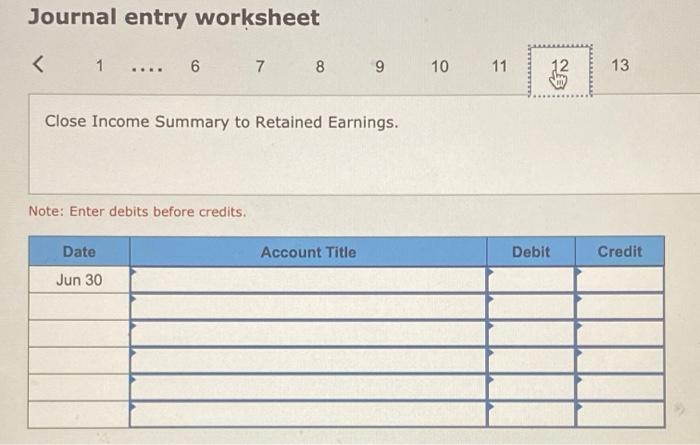 403,000 Operating expenses Depreciation expense $ 87,000 Other expenses 103,000 Total operating