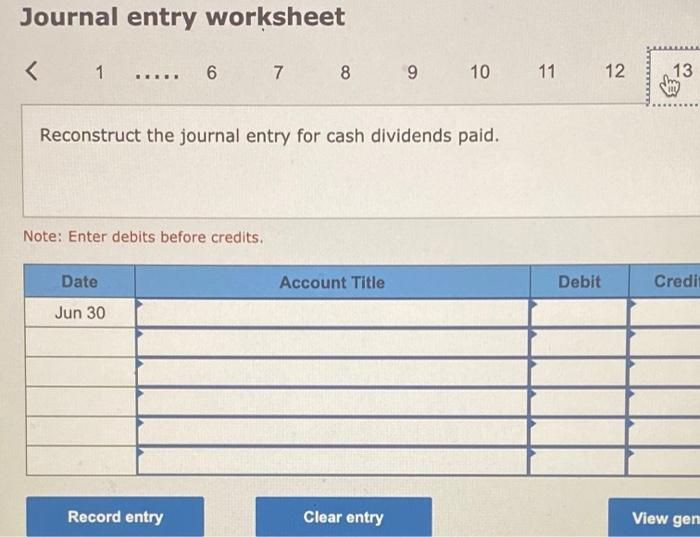 expenses 190,000 213,000 Other gains (losses) Gain on sale of equipment 6,900