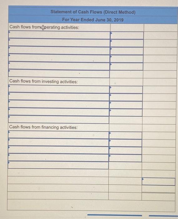 Income before taxes 219,900 Income taxes expense 67,310 Net income $ 152,590