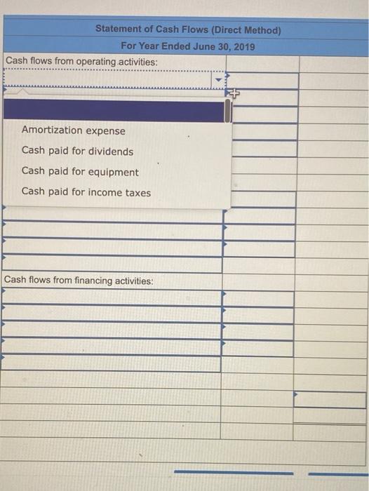 Additional Information a. A $40,000 note payable is retired at its $40,000