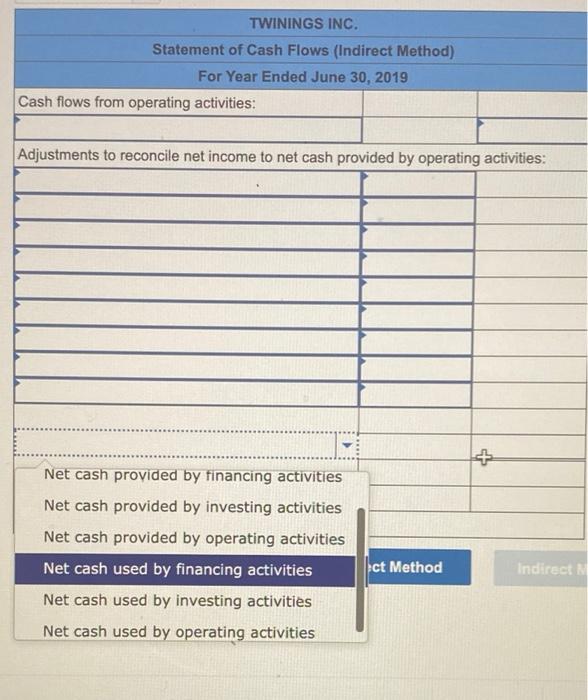 carrying (book) value in exchange for cash. b. The only changes affecting
