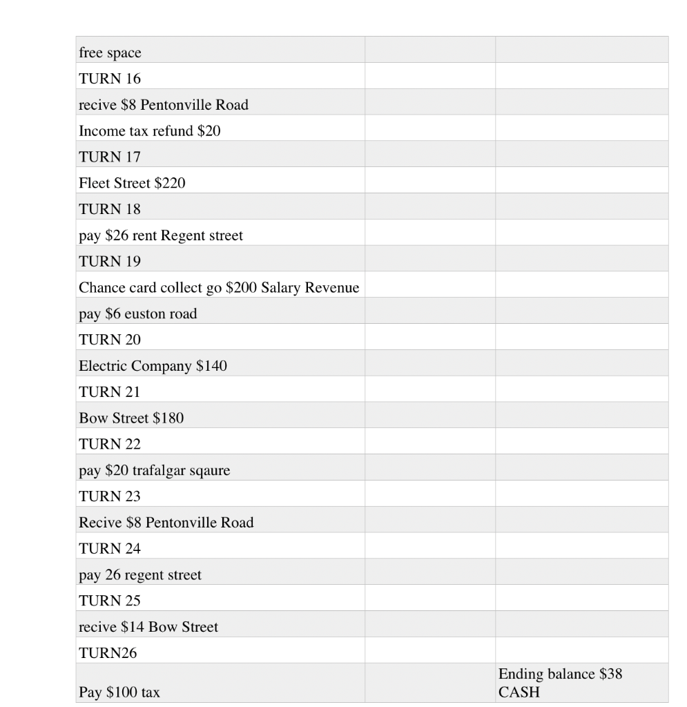 the first sheet of your project. It should include your name, the