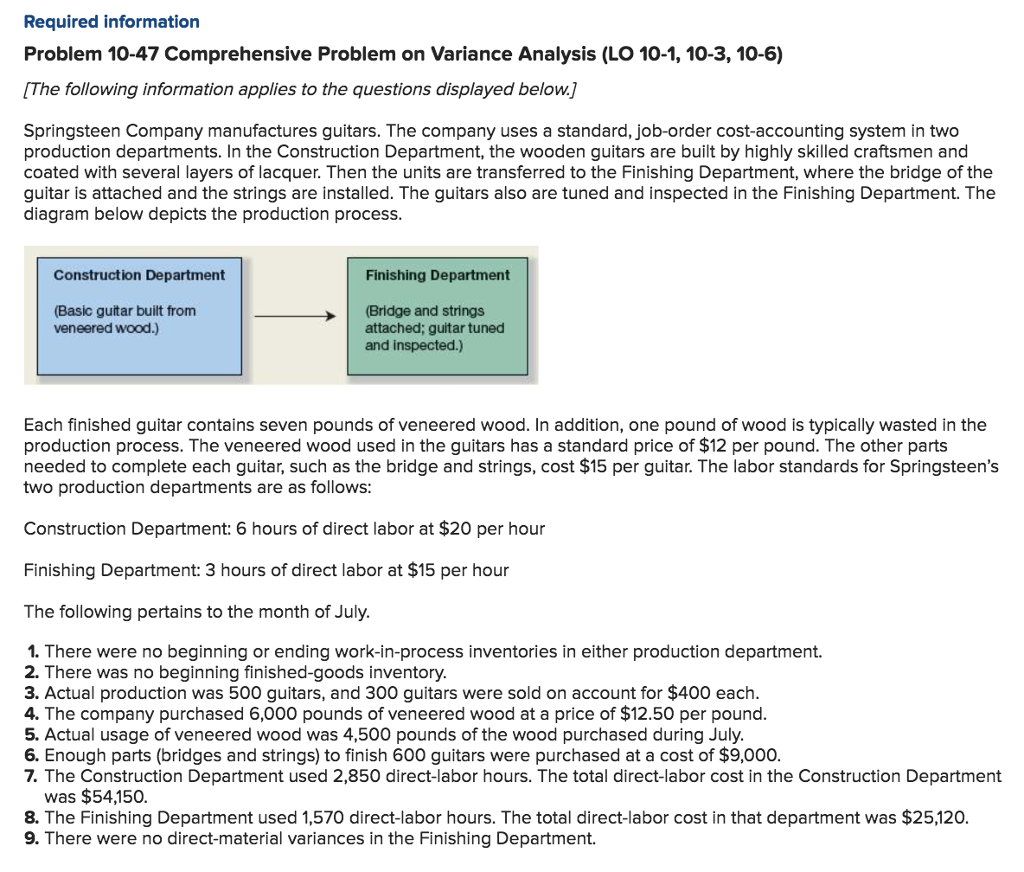  Required information Problem 10-47 Comprehensive Problem on Variance Analysis (LO 10-1,