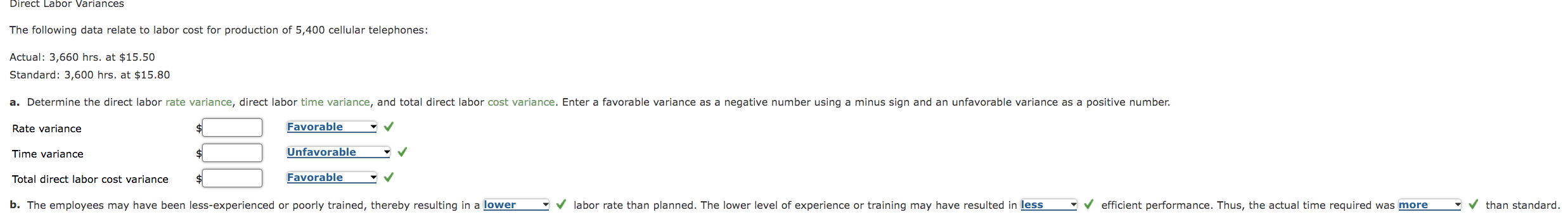 irec Labor Variances The following data relate to labor cost for production