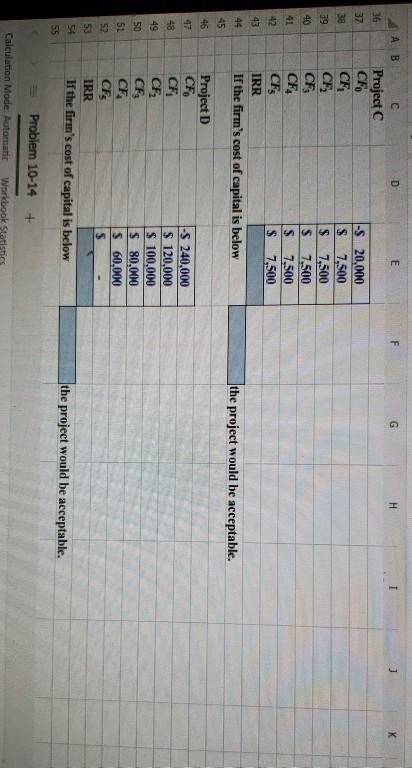 return for project A. 2 In cell F24, by using cell reference