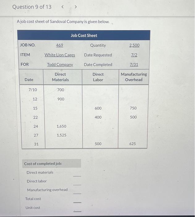  Answer the following questions. (1) What are the source documents for