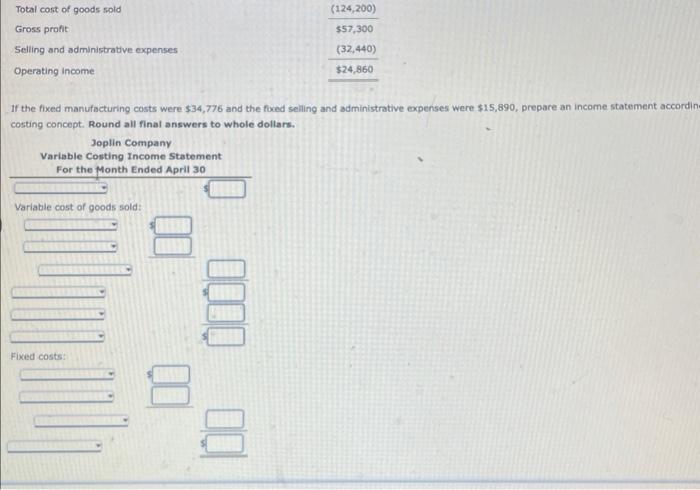 On Aprs 30, the end of the first month of operations, Joplin