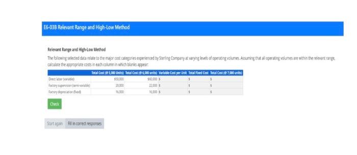  E6-038 Relevant Range and High-Low Method Relevant Range and High-Low Method