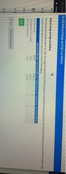 The following selected data relate to the major cose categories experienced by