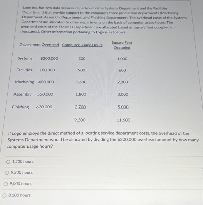  Question 1: Question 2: Logo Inc, has two data services departments