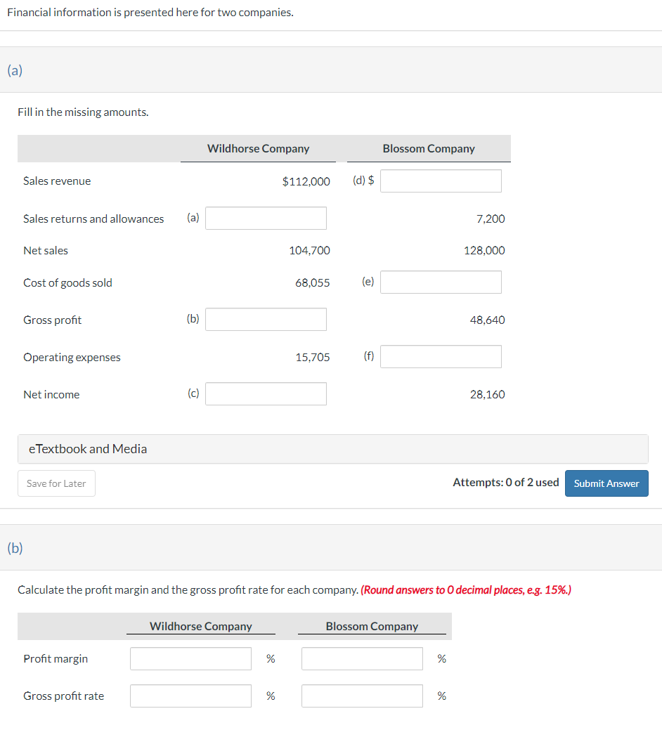  Financial information is presented here for two companies. (a) Fill in