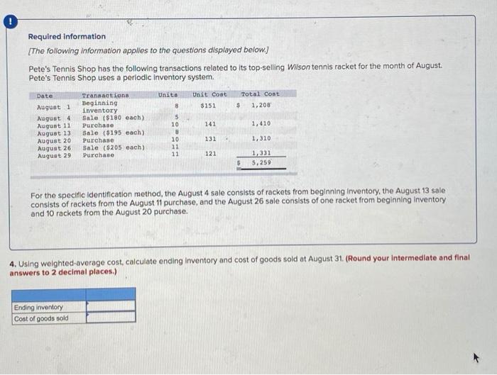 its top-selling Wilson tennis racket for the month of August. Pete's Tennis