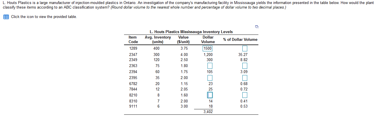 (units) ($/unit) 1289 400 3.75 2347 300 4.00 2349 120 2.50 2363