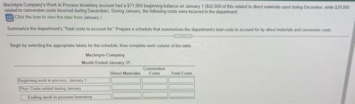  Macintyre Company's Work in Process inventory con had 2571.000 beginning balance