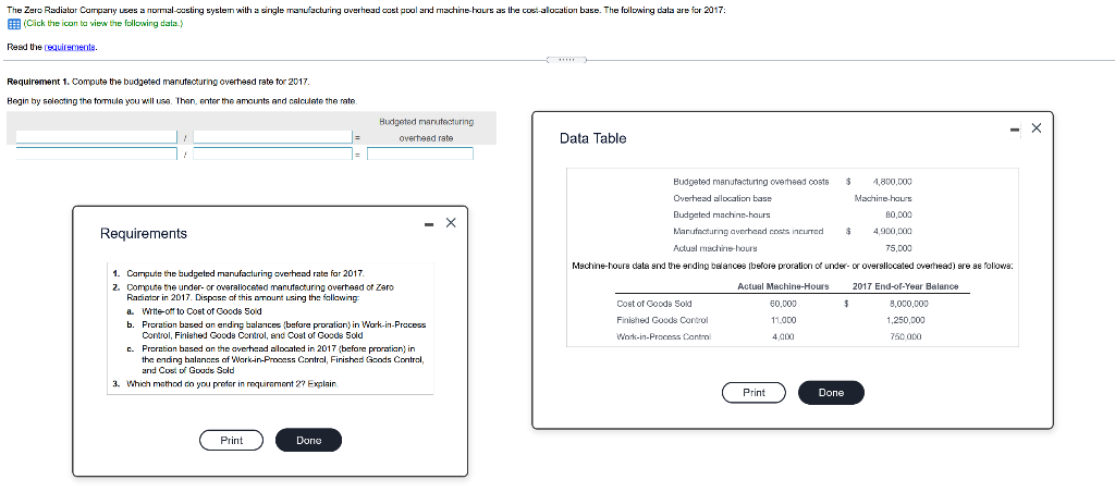  The Zero Radiator Company uses a normal-custing systein with a single