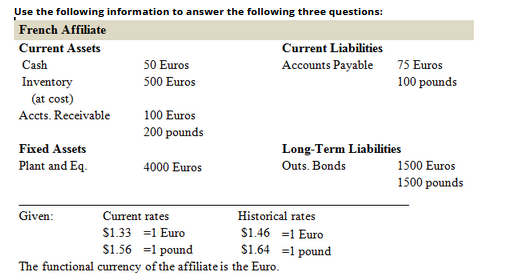 Three Question from below image: Find the net worth to the parent