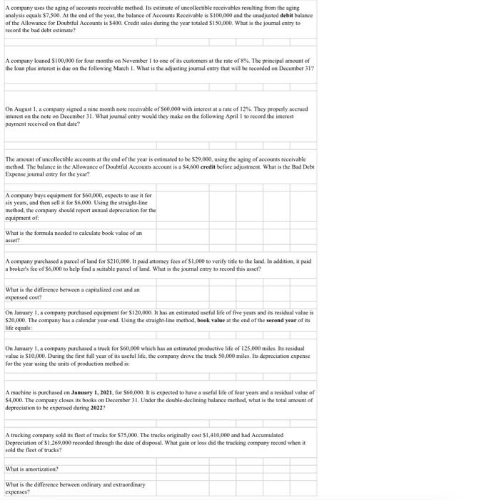 receivable of $60,000 with interest at a rate of 12%. They properly