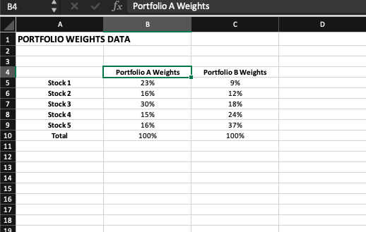  The Excel file Portfolio Weights Data contains information about two portfolios.