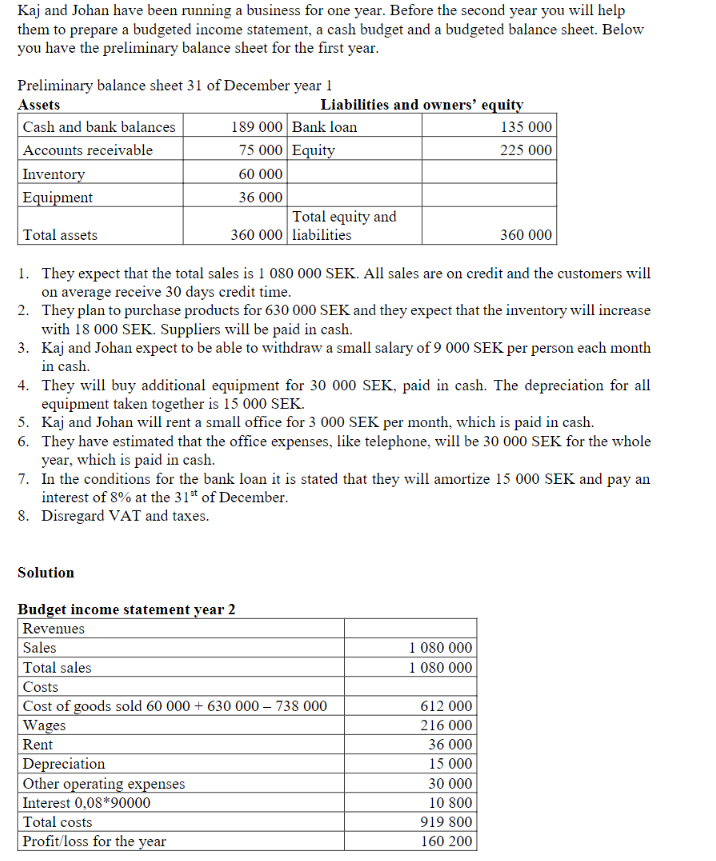 My question for the problem below regarding Income statement : How is