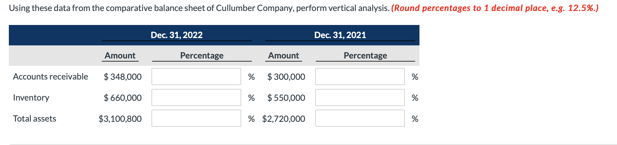 Using these data from the comparative balance sheet of Cullumber Company,