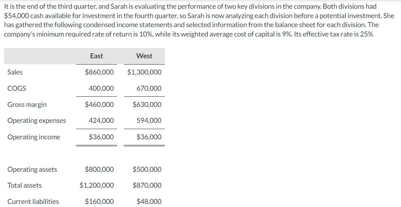 Please solve Problem B. It is the end of the third