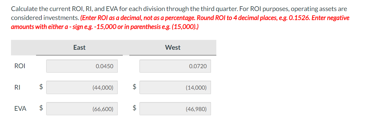 quarter, and Sarah is evaluating the performance of two key divisions in