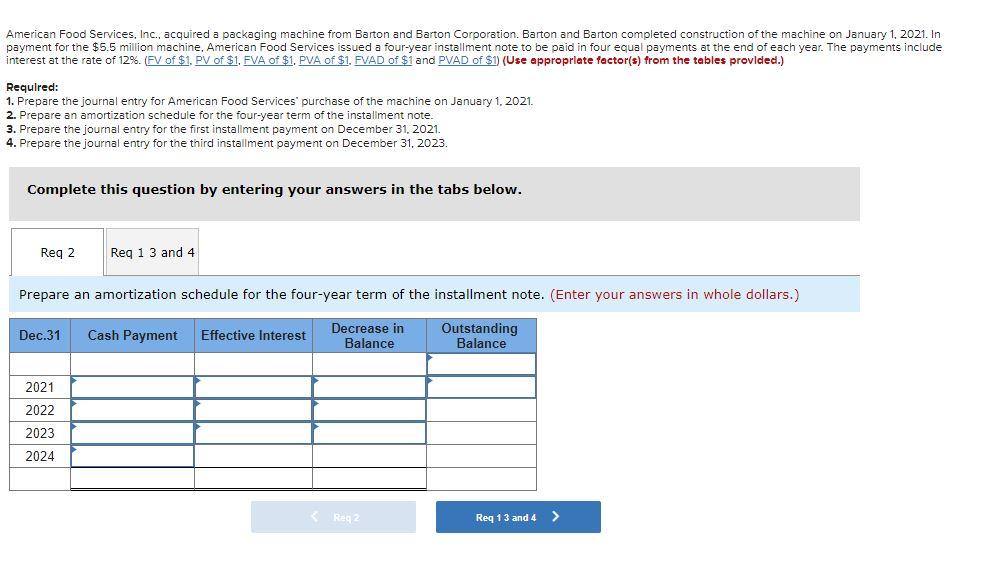  Please answer 1-4 American Food Services, Inc., acquired a packaging machine