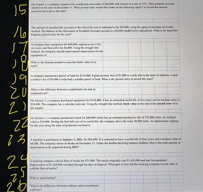 13-16 Oa August I, a comapany signed a nine nsonth note receivable