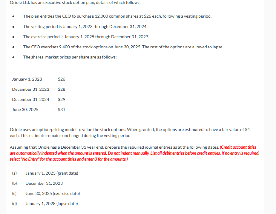 Oriole Ltd. has an executive stock option plan, details of which follow: