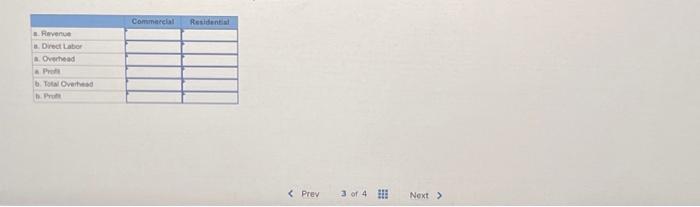 9-3, 4, 5) Heidt Cleaning Services (HCS) is a local custodial service