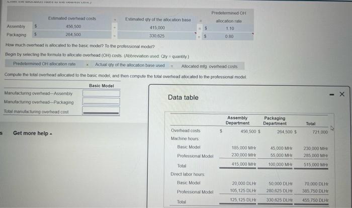  How much ovorhead is allocated to the basic model? To the