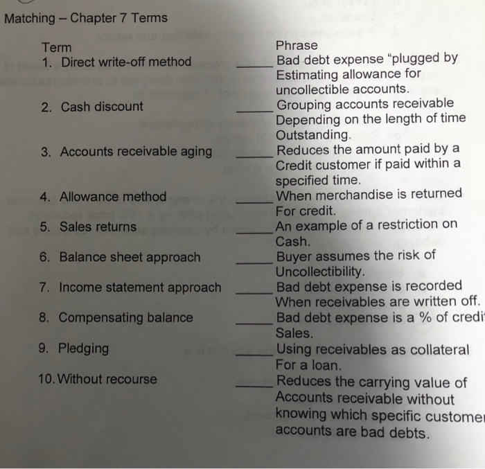  Matching-Chapter 7 Terms Phrase Bad debt expense "plugged by Estimating allowance