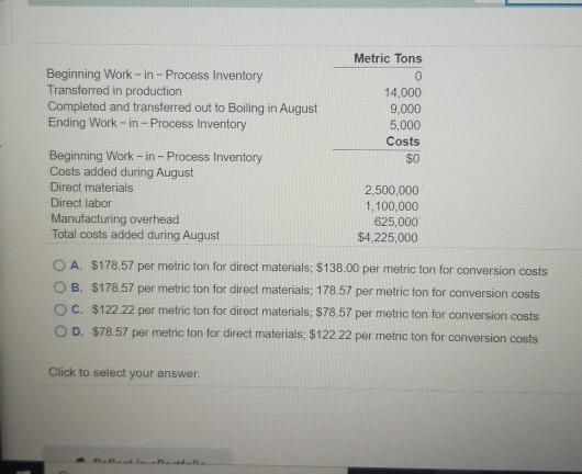 throughout each process. - tion Aug-inom Cartoon hoon Hand Paytren om Me