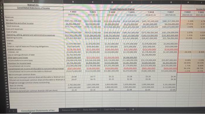 using the given information complete the ratio sheet. if you are the