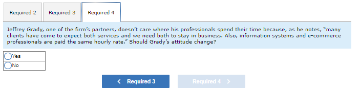 to information systems and e-commerce consulting in Toronto, Canada. The firm, which