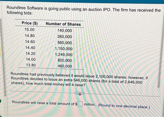  Roundtree Software is going public using an auction IPO. The firm