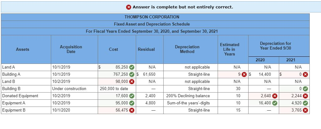 numerous times and no one has been able to answer it. Can